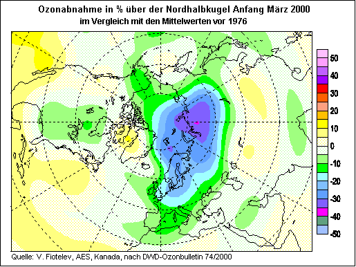 Landkarte Norden 1999